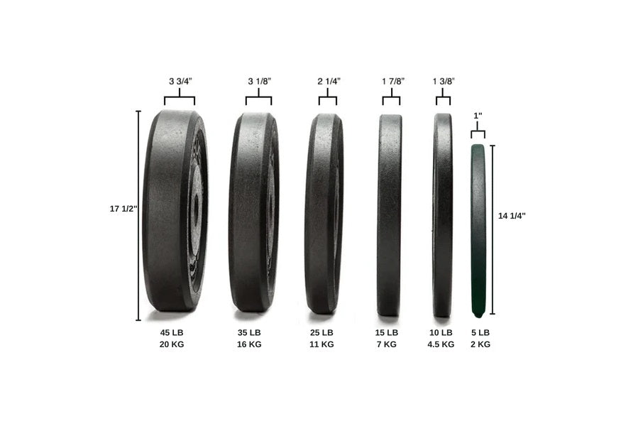 Six black urethane bumper plates displayed in descending size order, labeled with widths from 3 3/4" to 1 3/8" and weights fr