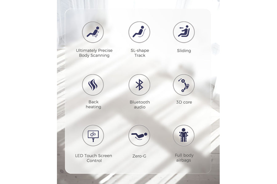 Lifesmart Nova 4D massage chair features grid showing nine icons: ultimately precise body scanning, SL-shape track, sliding, 