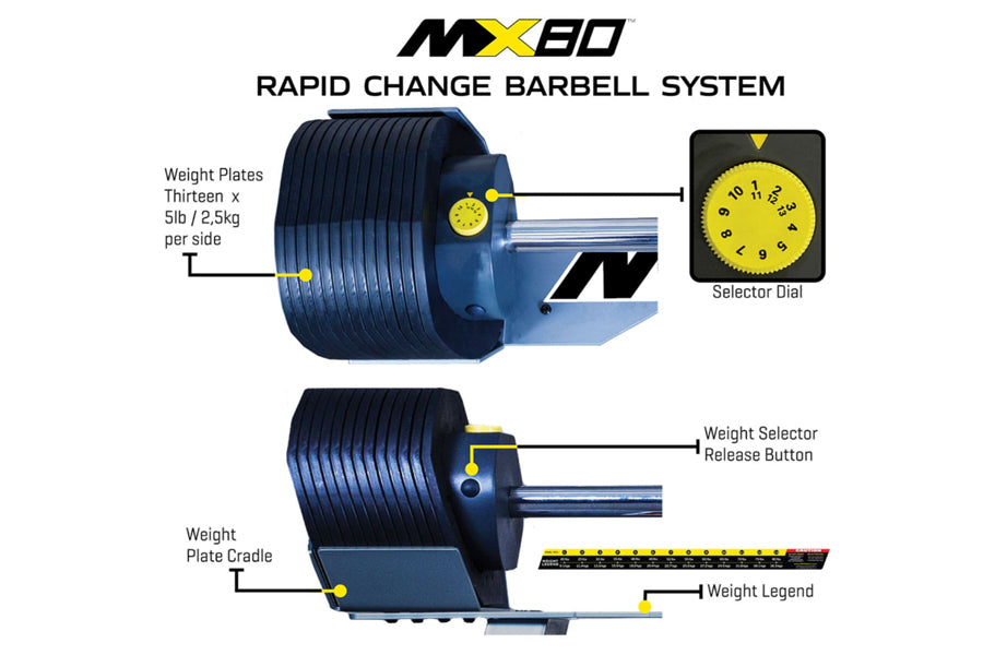 MX80 rapid change barbell system with black weight plates, blue mechanism, yellow selector dial and release button, shown in 