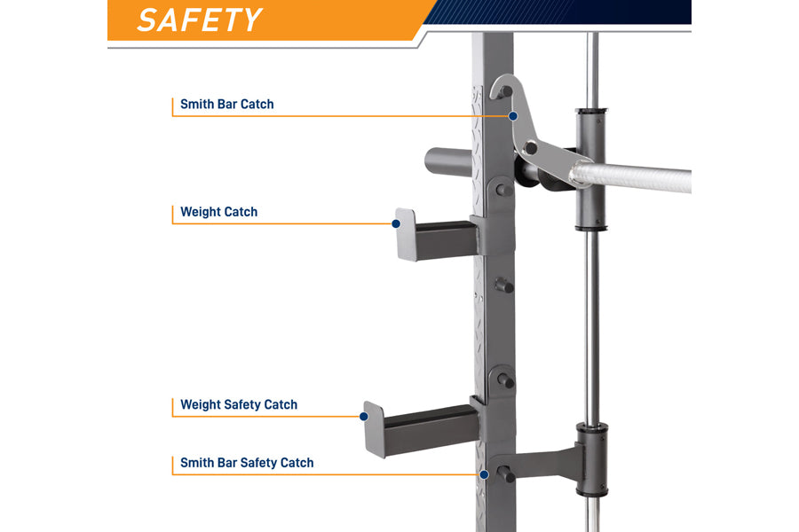 Safety features diagram of Marcy Smith Machine showing Smith Bar Catch, Weight Catch, Weight Safety Catch, and Smith Bar Safe