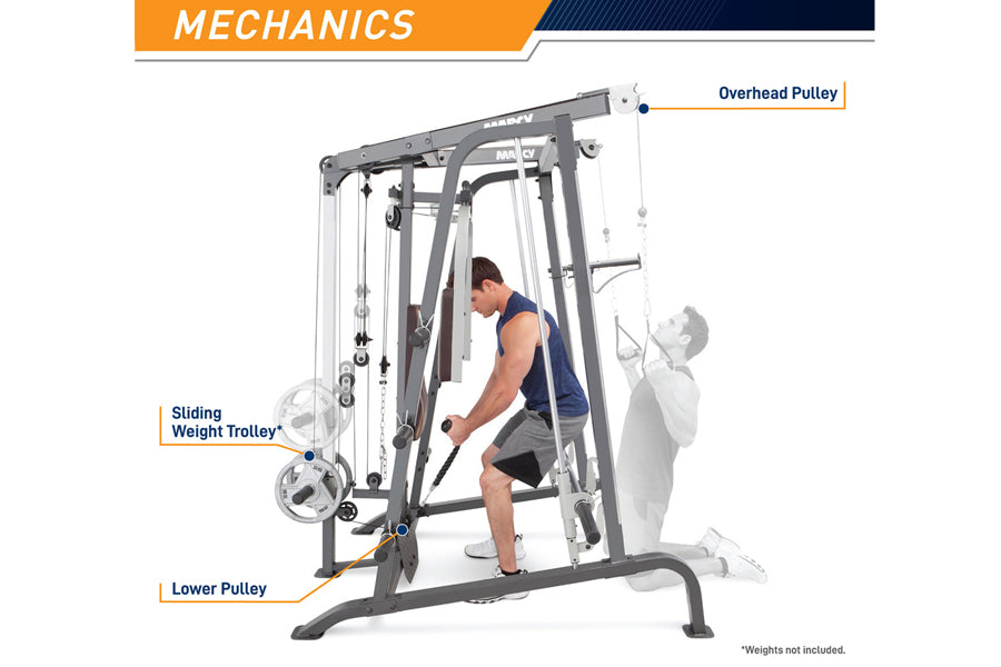 Marcy Smith Machine with overhead pulley, sliding weight trolley, and lower pulley system, man demonstrating exercise on gray