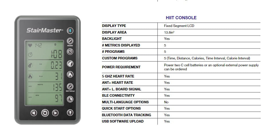 StairMaster HIIT console with fixed segment LCD display showing workout metrics, heart rate icons, and control buttons on gra