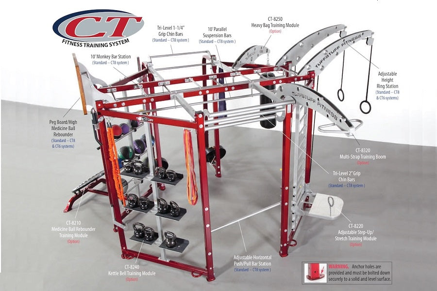 TuffStuff CT8 red and silver multi-station fitness training system with labeled components including monkey bars, pull-up sta