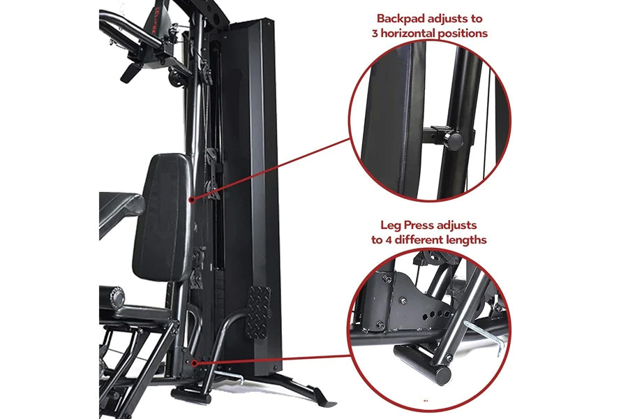 Black multi-station home gym with leg press, adjustable backpad with 3 horizontal positions, and leg press adjusting to 4 dif