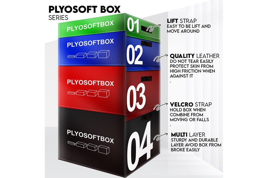 Stacked plyo box set with four color-coded boxes (green, blue, red, black) featuring lift straps, quality leather, velcro str