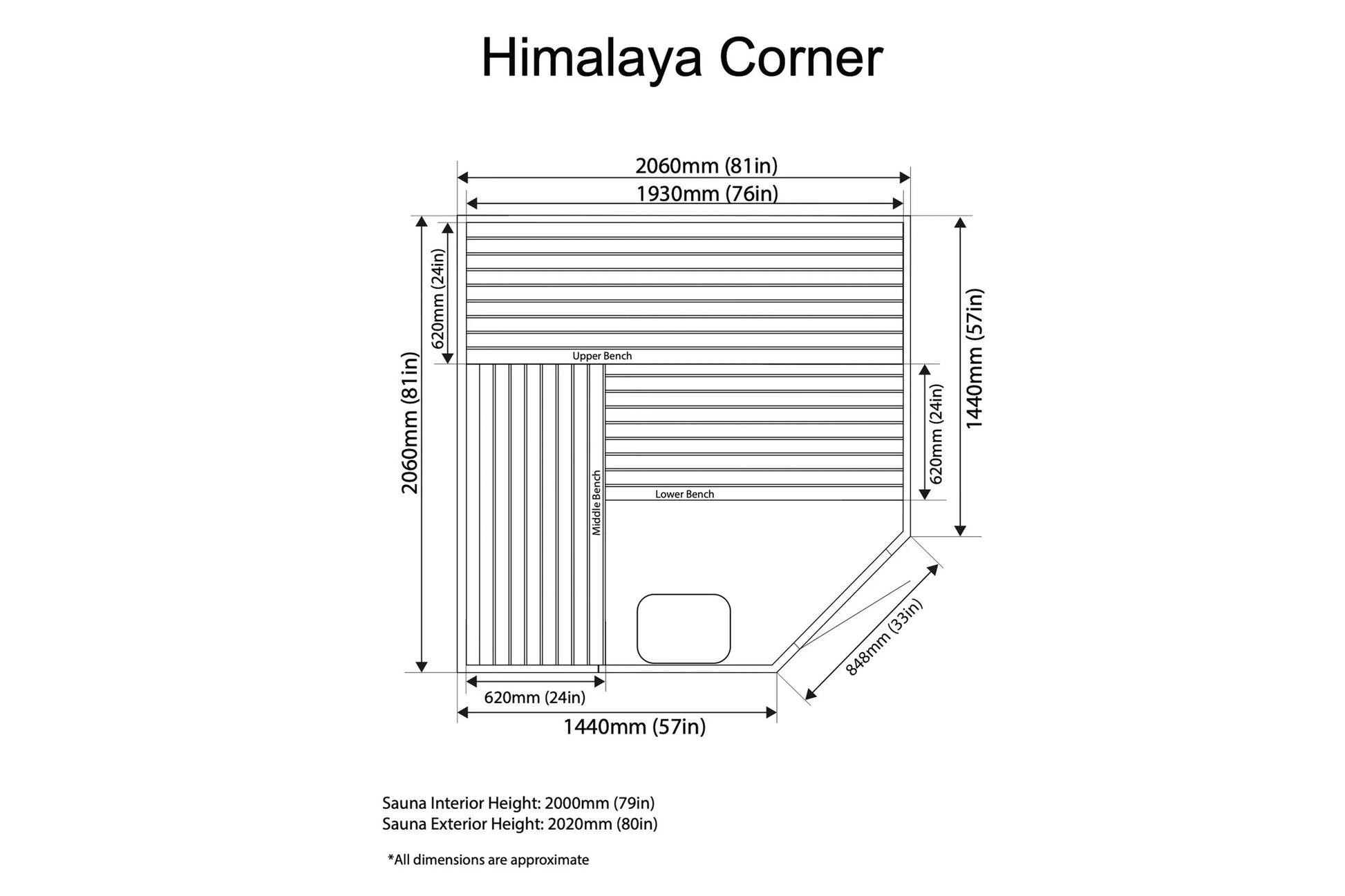 Technical schematic diagram of Himalaya Corner sauna showing dimensions, upper and lower benches, interior height of 2000mm, 