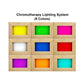 Chromotherapy lighting system with nine color options displayed in wooden panels: yellow, green, magenta, white, blue, red, p