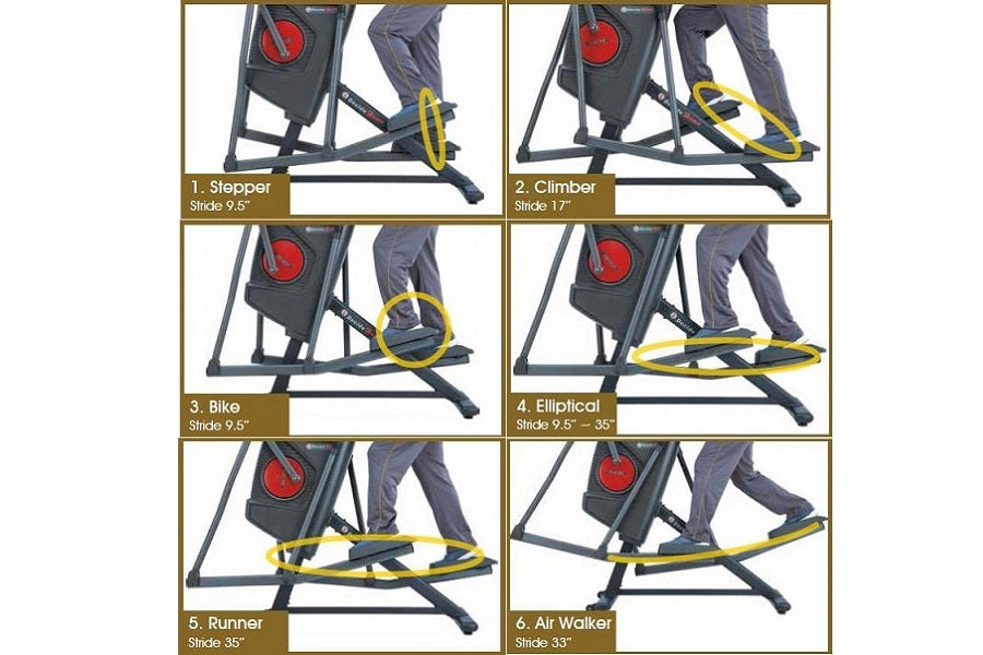 California Fitness AM3 adaptive motion elliptical with six workout positions shown: stepper, climber, bike, elliptical, runne