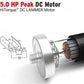 5.0 HP peak DC motor with HiTorque LAMMER technology, showing internal copper coils and mechanical diagram on white backgroun