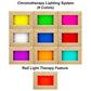 Chromotherapy lighting system with 9 color options in wood-framed panels displaying yellow, green, magenta, white, blue, red,