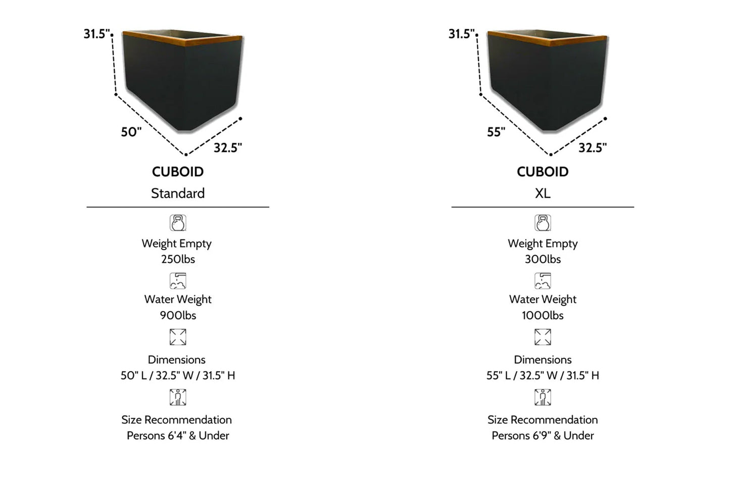 Two black cubic cold plunge tanks with gold trim shown in Standard and XL sizes, featuring dimensions, weight specifications,