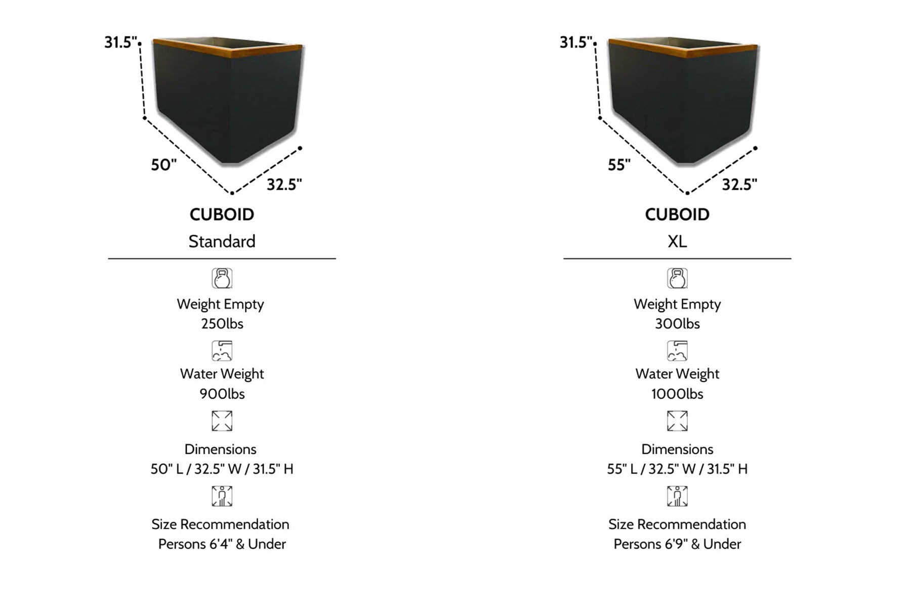 Two black cubic cold plunge tanks with gold trim shown in Standard and XL sizes, featuring dimensions, weight specifications,
