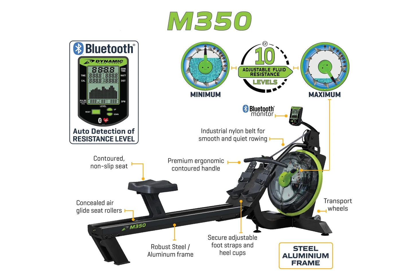 Dynamic Fluid M350 Rowing Machine with black frame, lime green accents, Bluetooth connectivity, and 10 adjustable resistance 