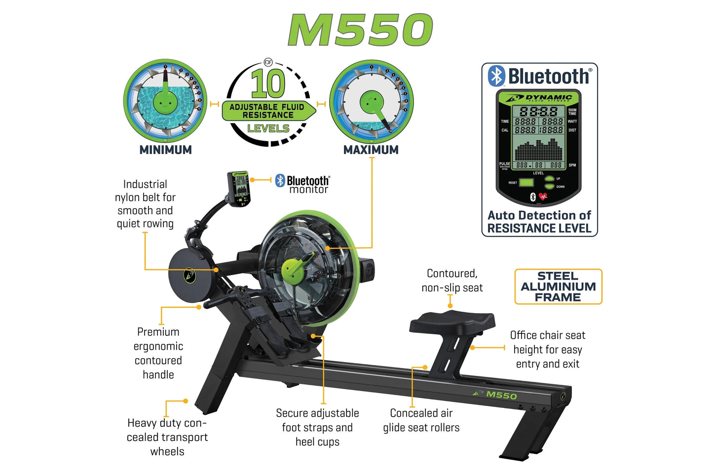 Dynamic Fluid M550 Rower with black frame, green accents, Bluetooth monitor, and labeled features including 10 resistance lev