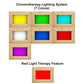 Chromotherapy lighting system with 7 color options in natural wood panels: yellow, green, cyan, white, blue, red, and magenta