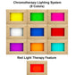 Chromotherapy lighting system with nine color options in wooden panels: yellow, green, magenta, white, blue, red, purple, ora