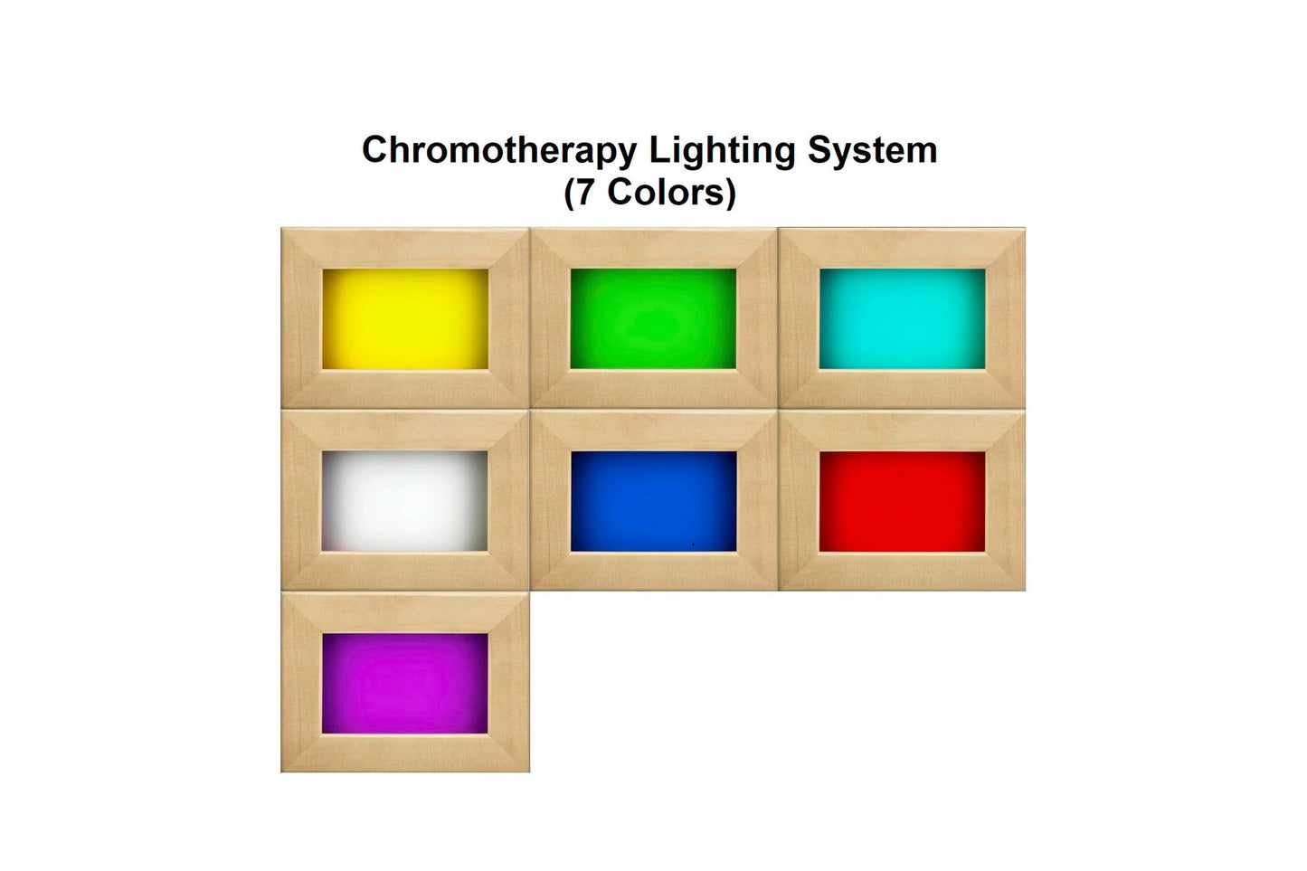 Chromotherapy lighting system with seven color options: yellow, green, cyan, white, blue, red, and purple light panels in nat