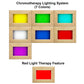 Chromotherapy lighting system with seven color panels in wooden frames displaying yellow, green, cyan, white, blue, red, and 