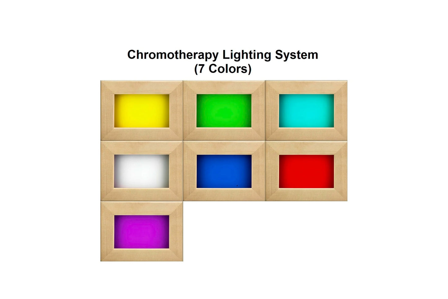 Chromotherapy lighting system with seven wooden panels displaying yellow, green, cyan, white, blue, red, and purple light col