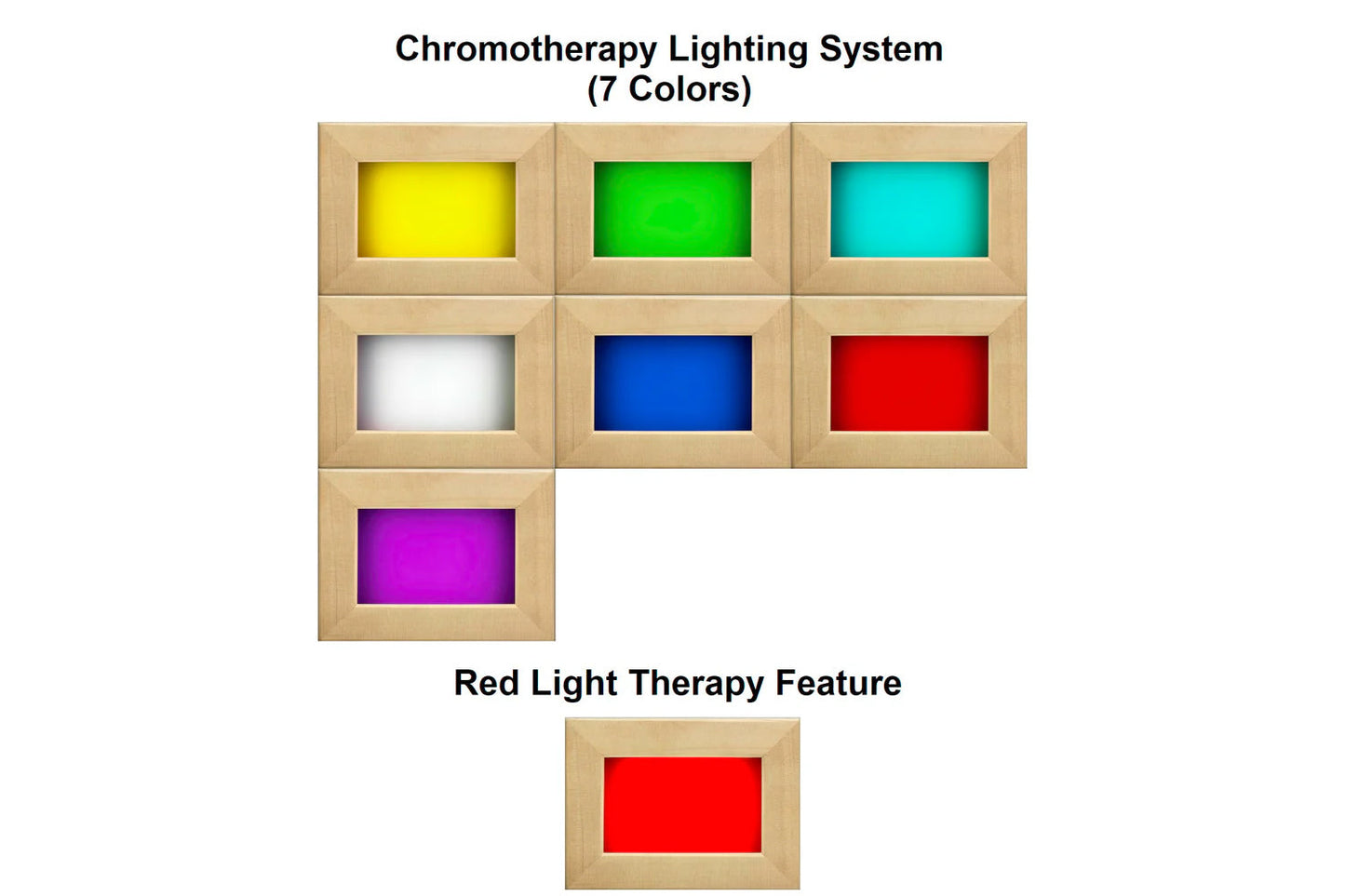 Chromotherapy lighting system with seven color options in wooden frames: yellow, green, cyan, white, blue, red, and purple li
