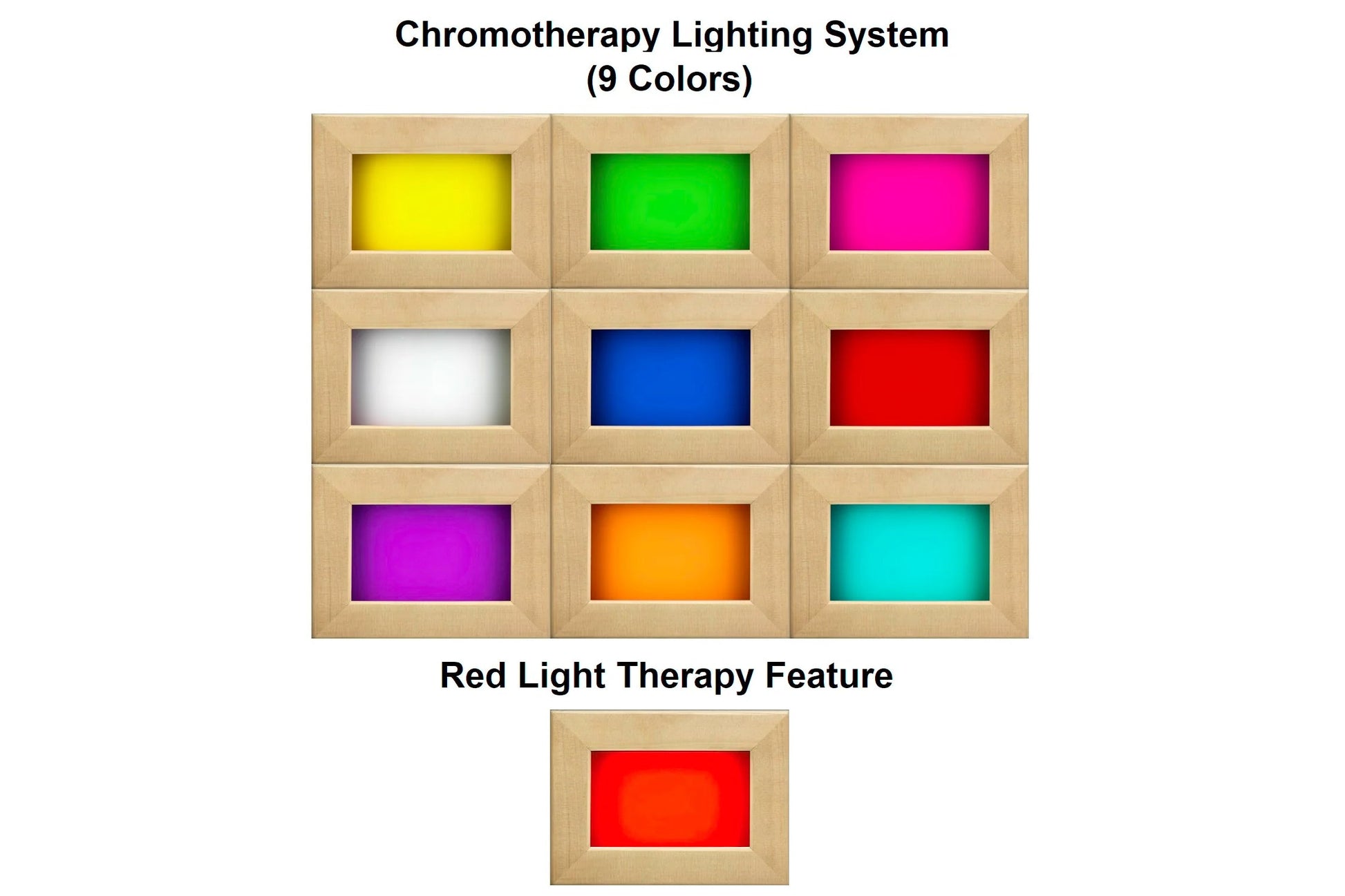 Chromotherapy lighting system with nine color options in wooden frame including yellow, green, magenta, white, blue, red, pur