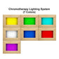 Chromotherapy lighting system with seven color panels in natural wood frames displaying yellow, green, cyan, white, blue, red