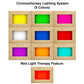 Chromotherapy lighting system display with nine wood-framed light panels showing yellow, green, magenta, white, blue, red, pu
