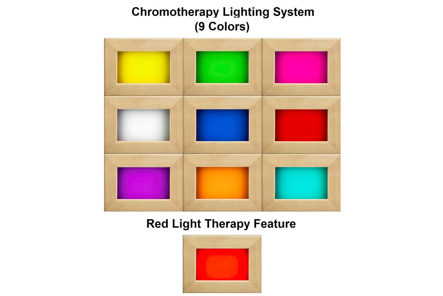 Chromotherapy lighting system display with nine wood-framed light panels showing yellow, green, magenta, white, blue, red, pu
