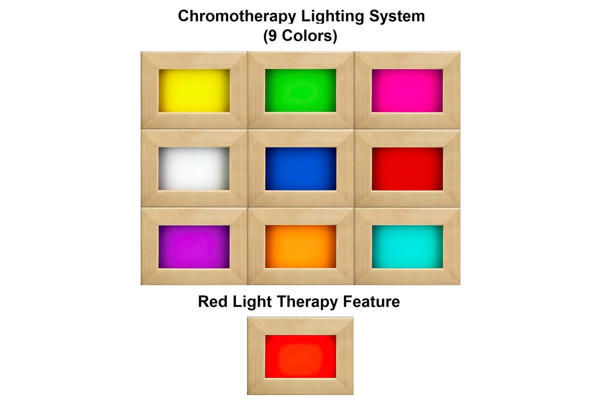 Chromotherapy lighting system display with nine wood-framed light panels showing yellow, green, magenta, white, blue, red, pu