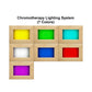 Chromotherapy lighting system with seven color panels in natural wood frames displaying yellow, green, cyan, white, blue, red