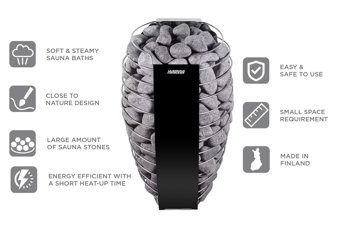 Harvia Spirit sauna heater filled with gray stones, shown with product benefit icons on white background