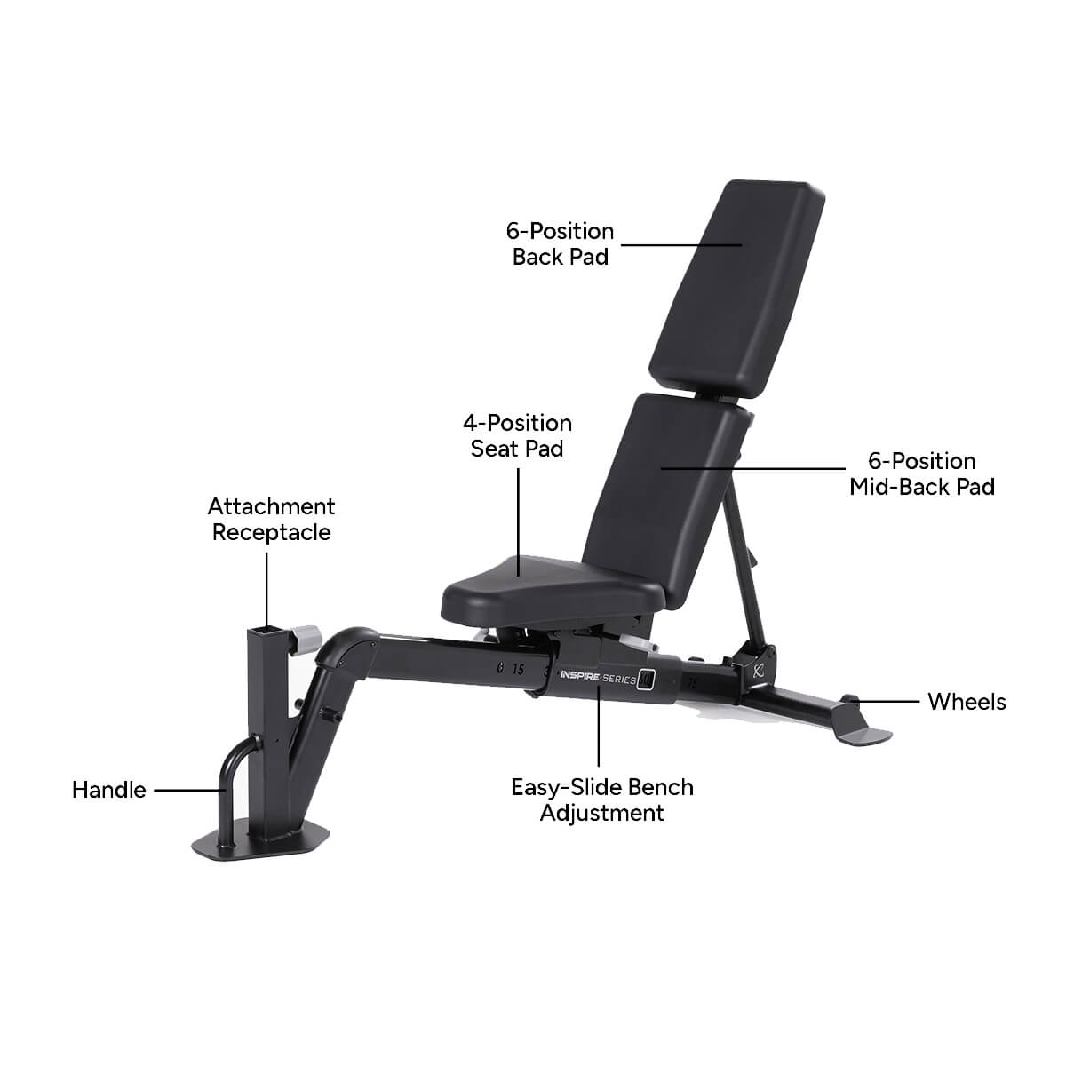 Inspire FID7 Pro Adjustable Bench - Top Fitness Store