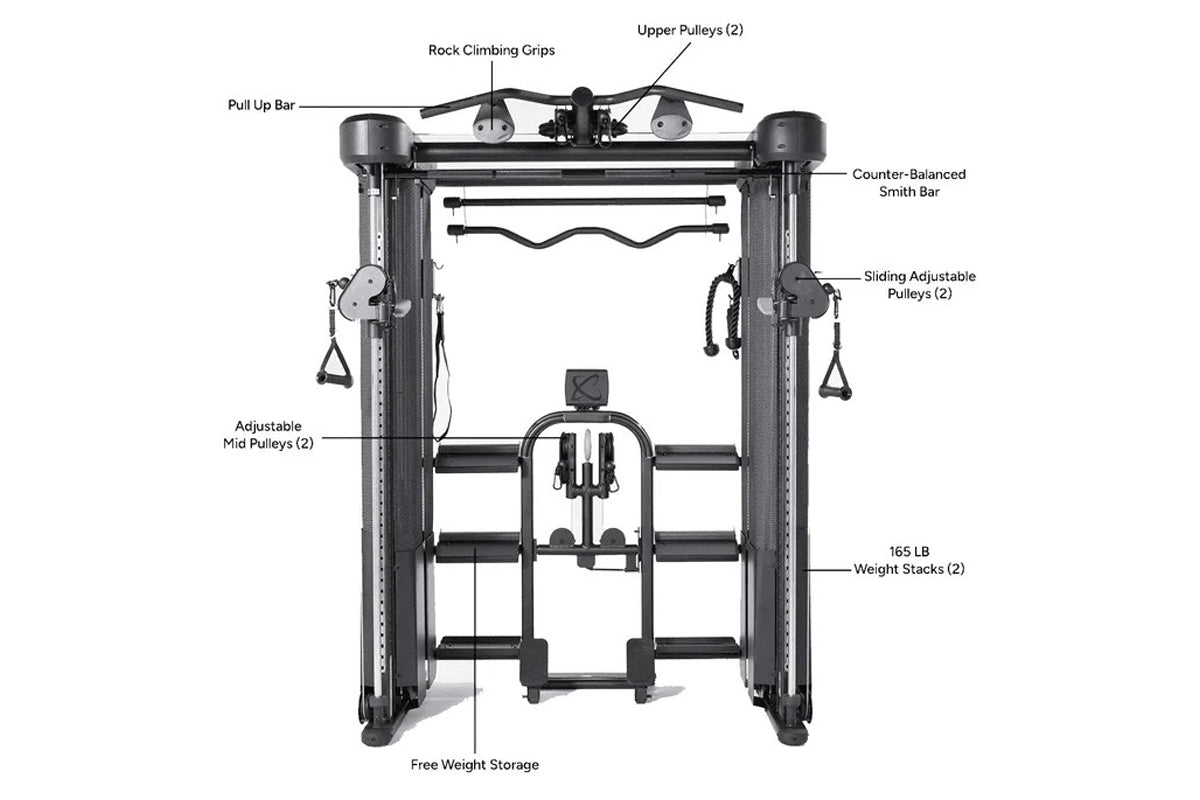 Inspire Fitness FT2 Pro Smith Functional Trainer with labeled components including pull up bar, rock climbing grips, pulleys,