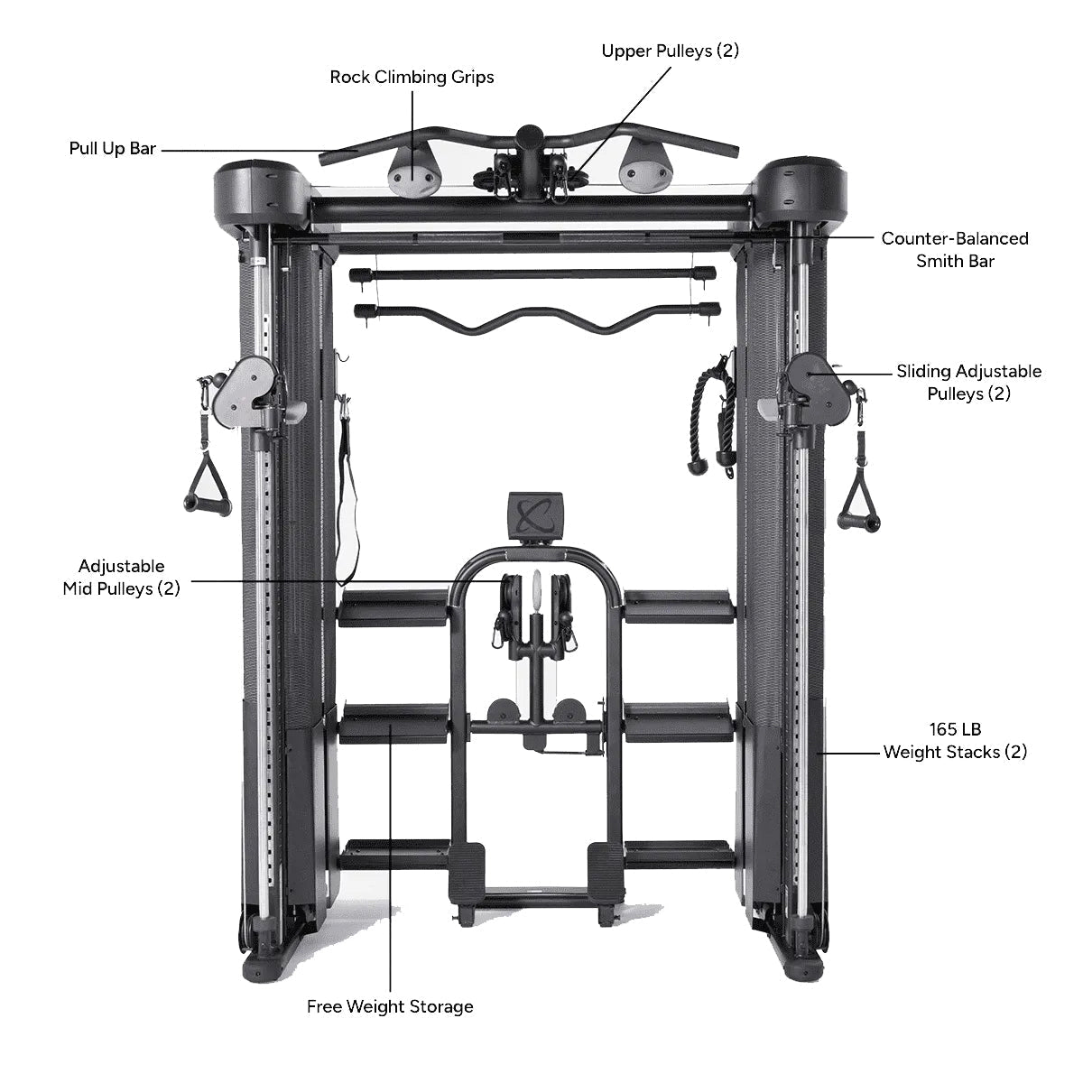 Inspire FT2 Pro Smith Functional Trainer - Top Fitness Store