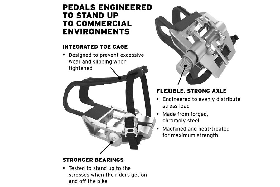 Commercial-grade stationary bike pedal with integrated toe cage, flexible steel axle, and reinforced bearings, shown in techn
