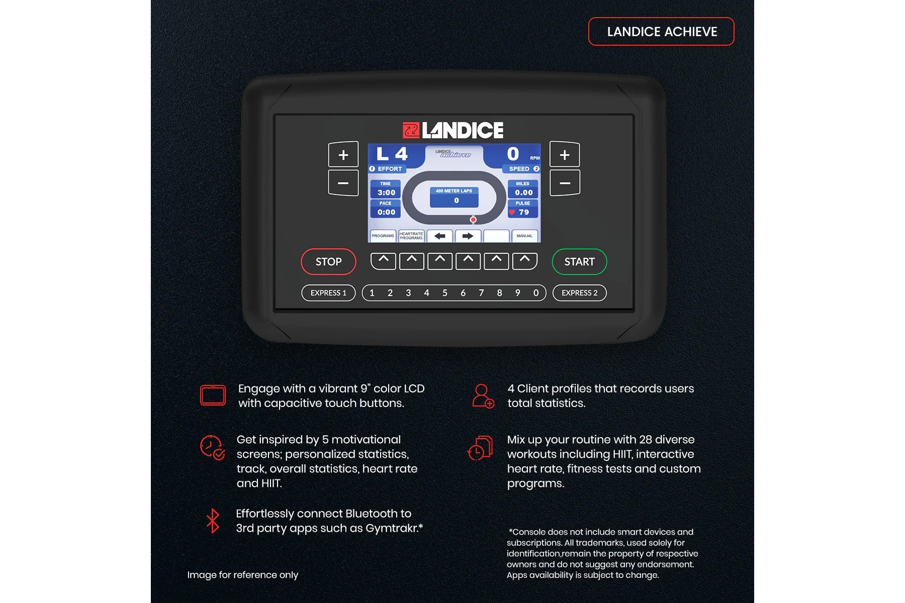 Landice Achieve L4 treadmill console with 9-inch color LCD display, control buttons, and workout statistics on dark backgroun