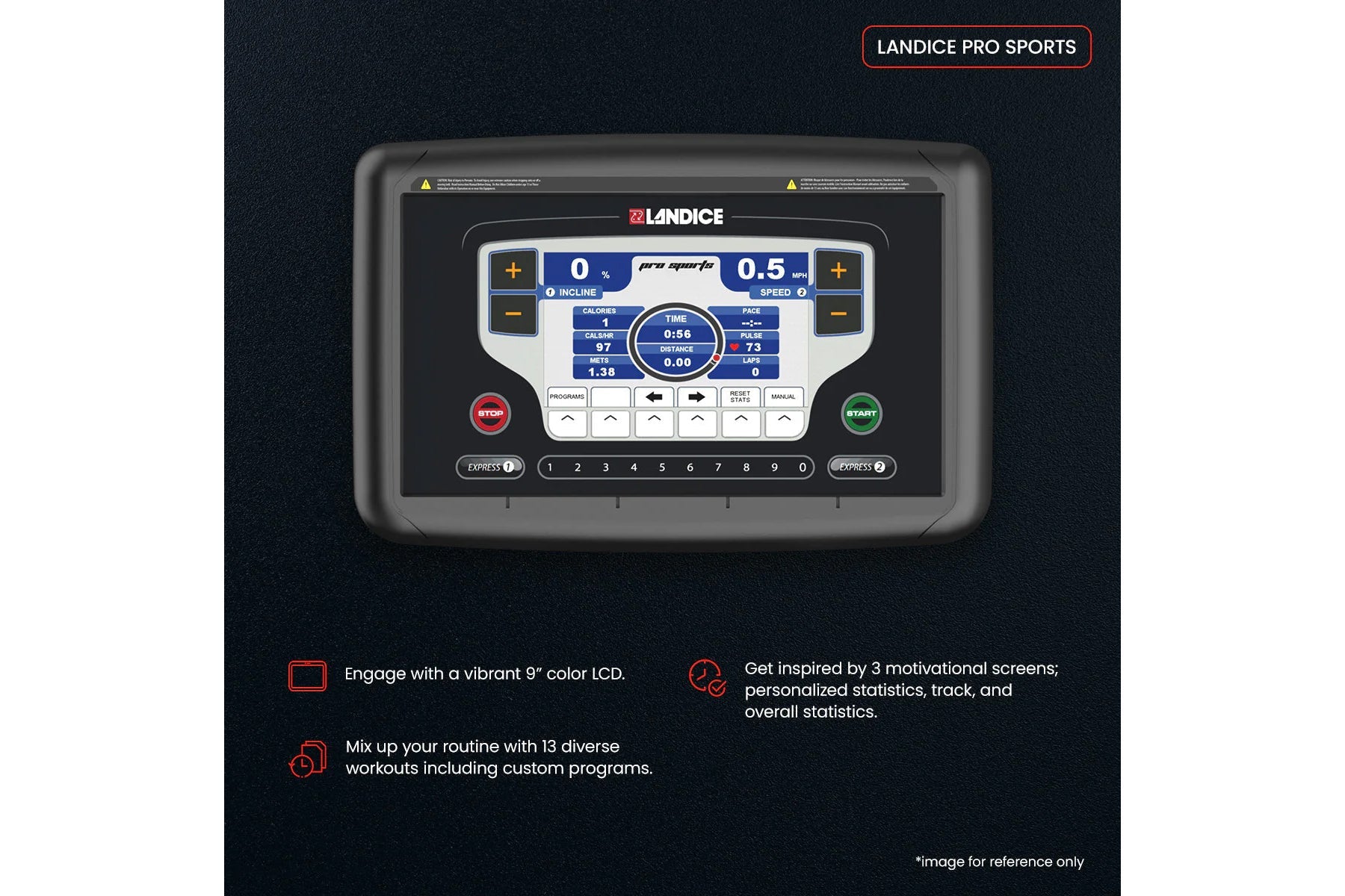 Landice Pro Sports treadmill console with 9-inch color LCD display showing workout metrics, red stop button and green start b