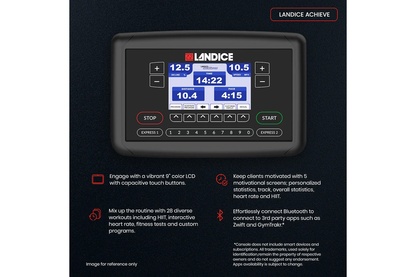 Landice Achieve treadmill console displaying workout metrics including incline, speed, time, distance, and pace with red stop