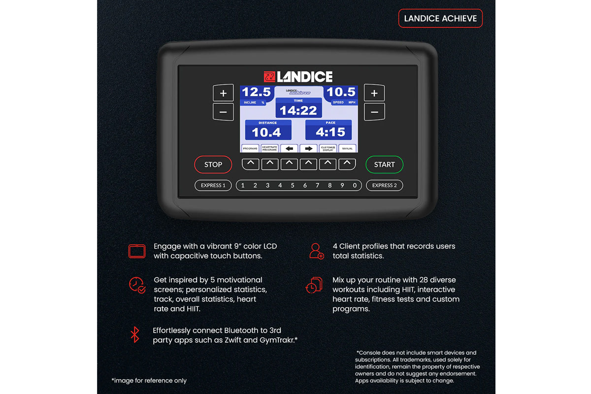 Landice Achieve treadmill console with 9-inch color LCD display showing workout metrics including time, distance, speed, and 