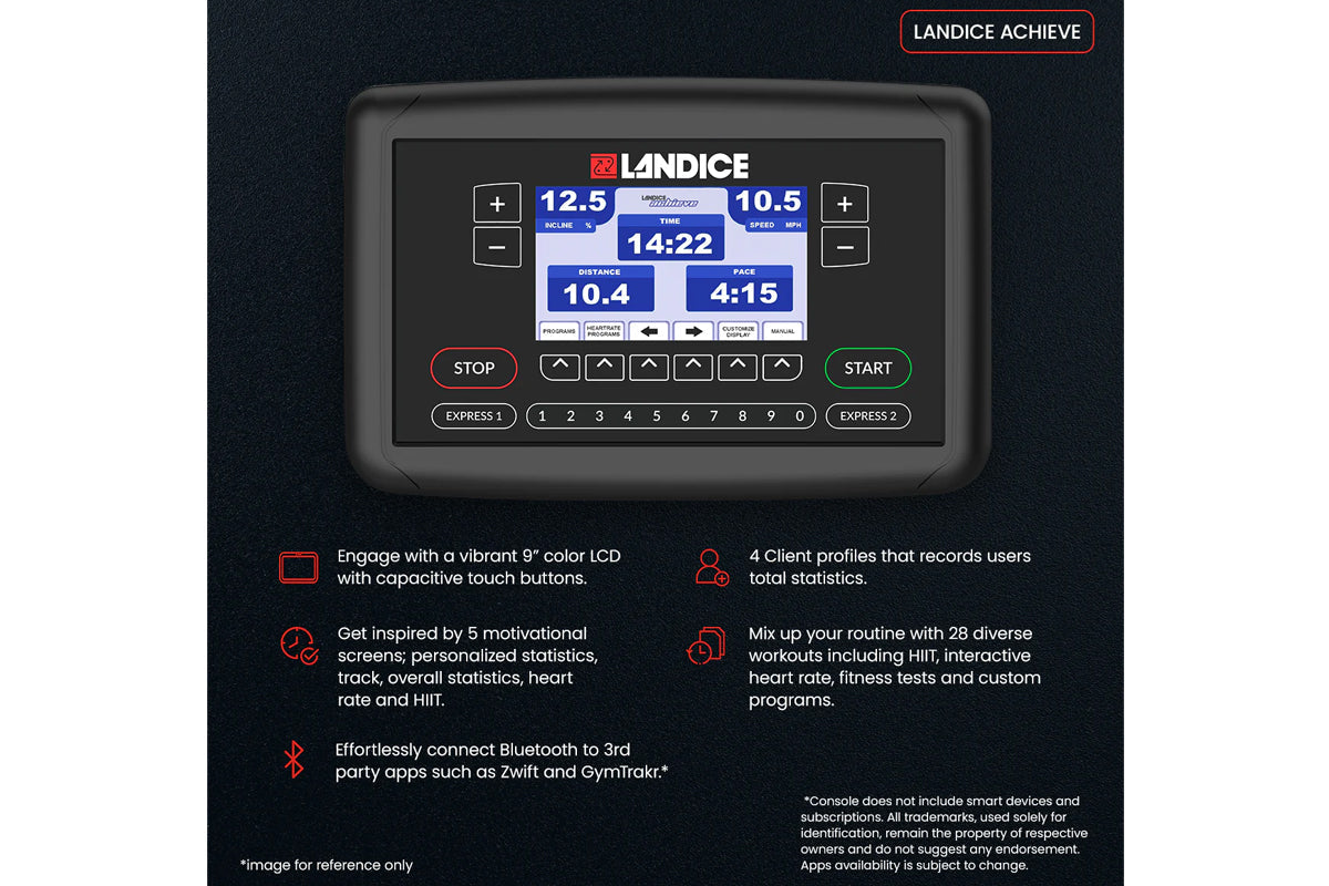 Landice Achieve treadmill console with 9-inch color LCD screen displaying workout metrics including time 14:22, distance 10.4