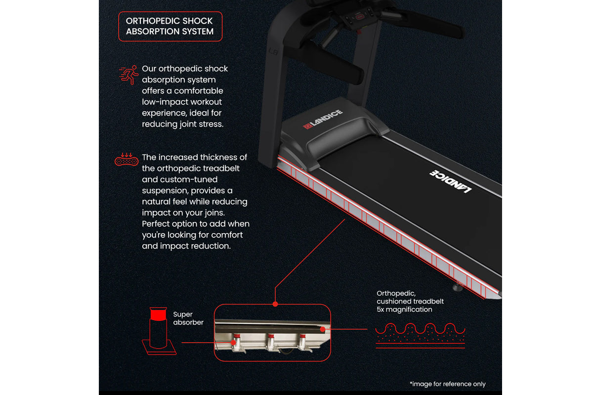 Landice L8 treadmill with orthopedic shock absorption system featuring cushioned treadbelt and super absorber technology, sho