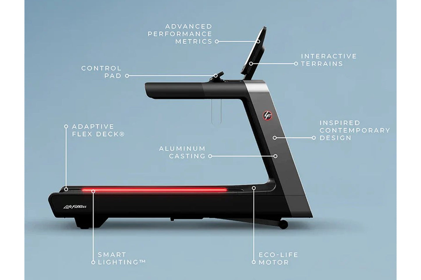 Black and gray Life Fitness treadmill with red accent lighting on blue background, featuring labeled technical components inc