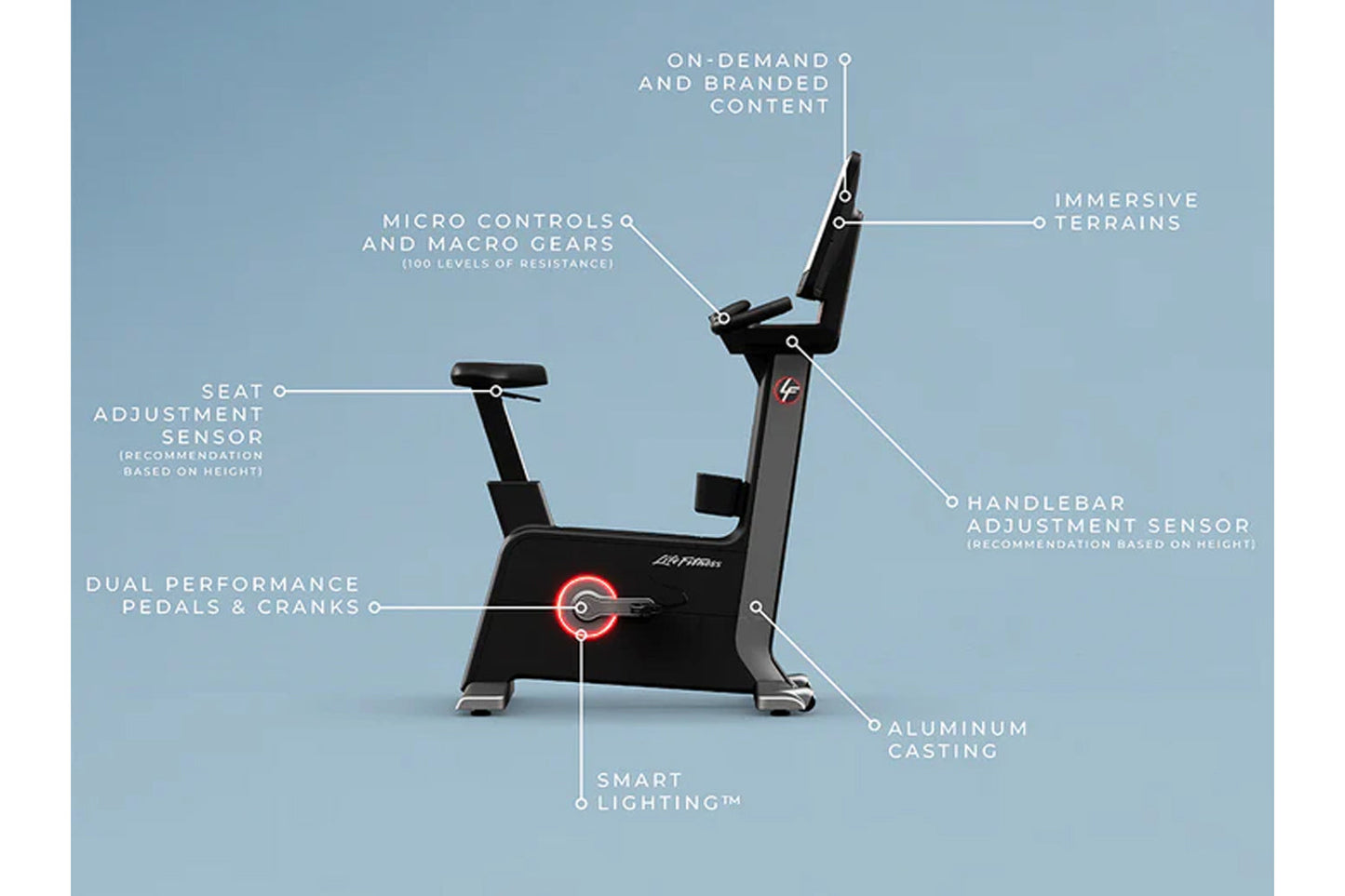 Black stationary exercise bike with labeled features including micro controls, seat adjustment sensor, dual performance pedal