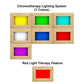 Chromotherapy lighting system displaying seven colored light panels in natural wood frames: yellow, green, cyan, white, blue,