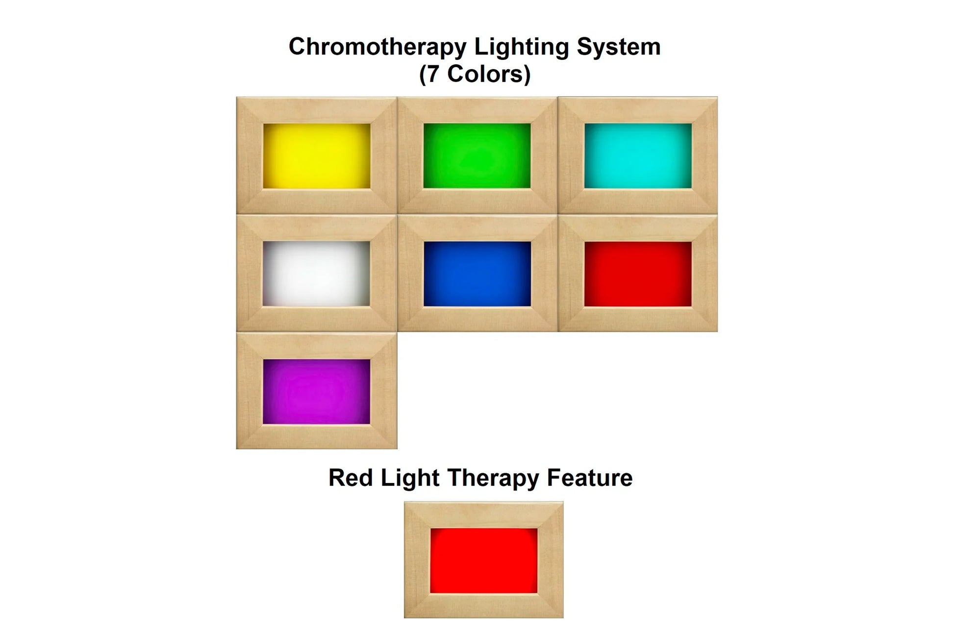 Chromotherapy lighting system displaying seven colored light panels in natural wood frames: yellow, green, cyan, white, blue,