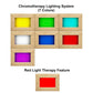 Chromotherapy lighting system with 7 color panels in wooden frames displaying yellow, green, cyan, white, blue, red, and mage
