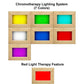 Chromotherapy lighting system with seven color panels in wooden frames: yellow, green, cyan, white, blue, red, and magenta, p