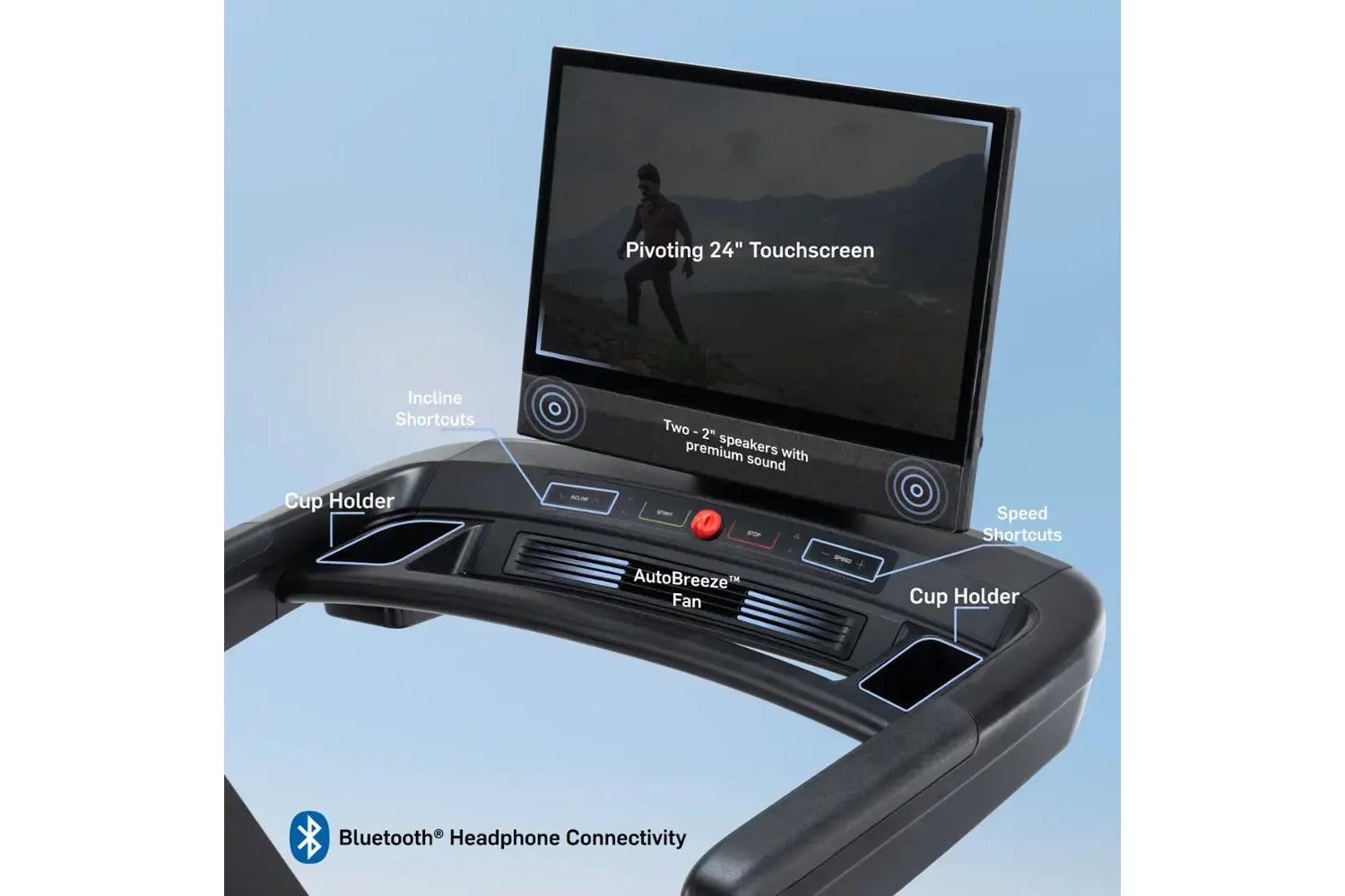 NordicTrack Commercial 2450 treadmill console with 24-inch pivoting touchscreen, dual cup holders, AutoBreeze fan, and Blueto