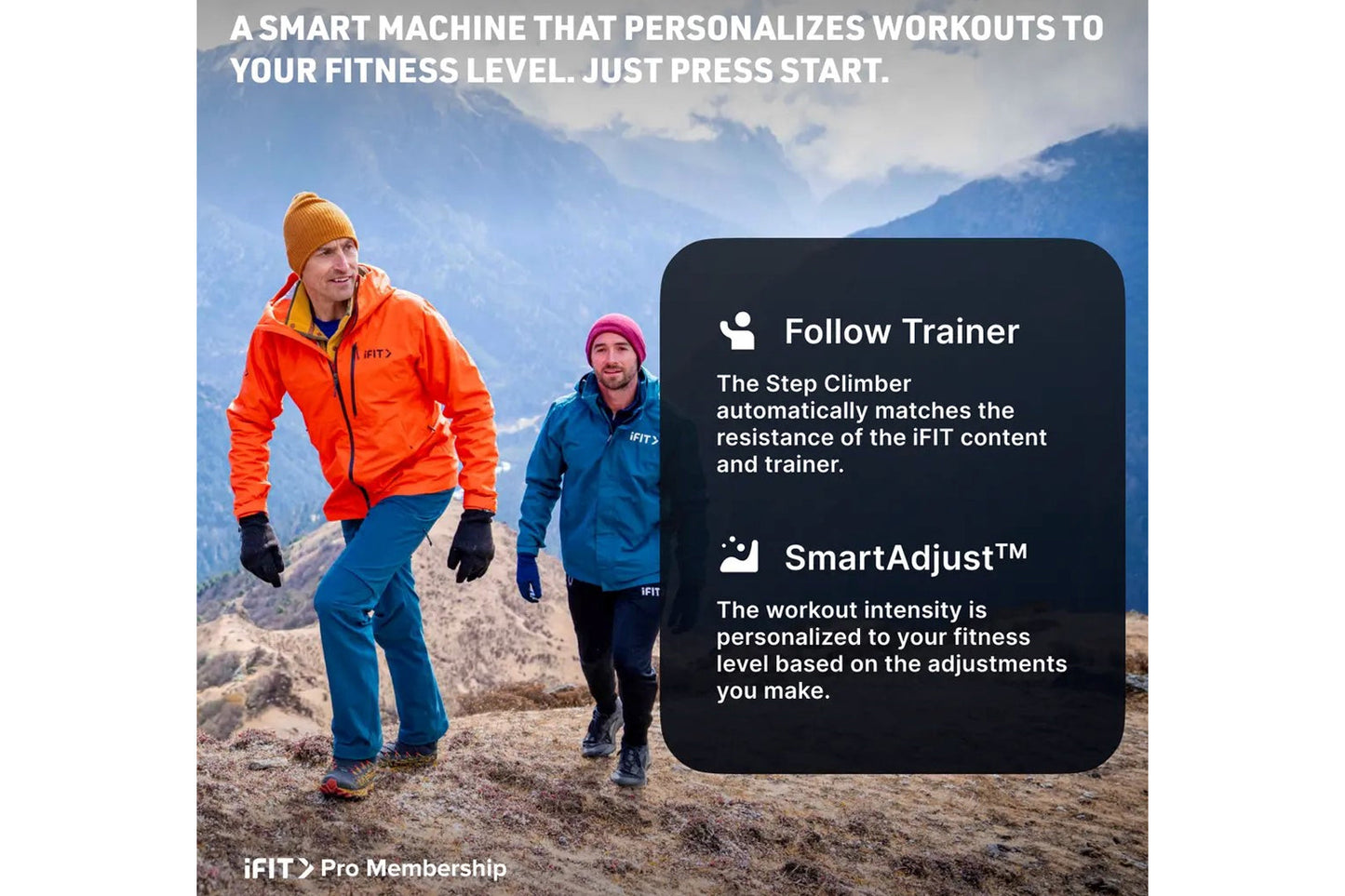Two people hiking in mountains wearing iFIT branded jackets and beanies, with product features text overlay describing person
