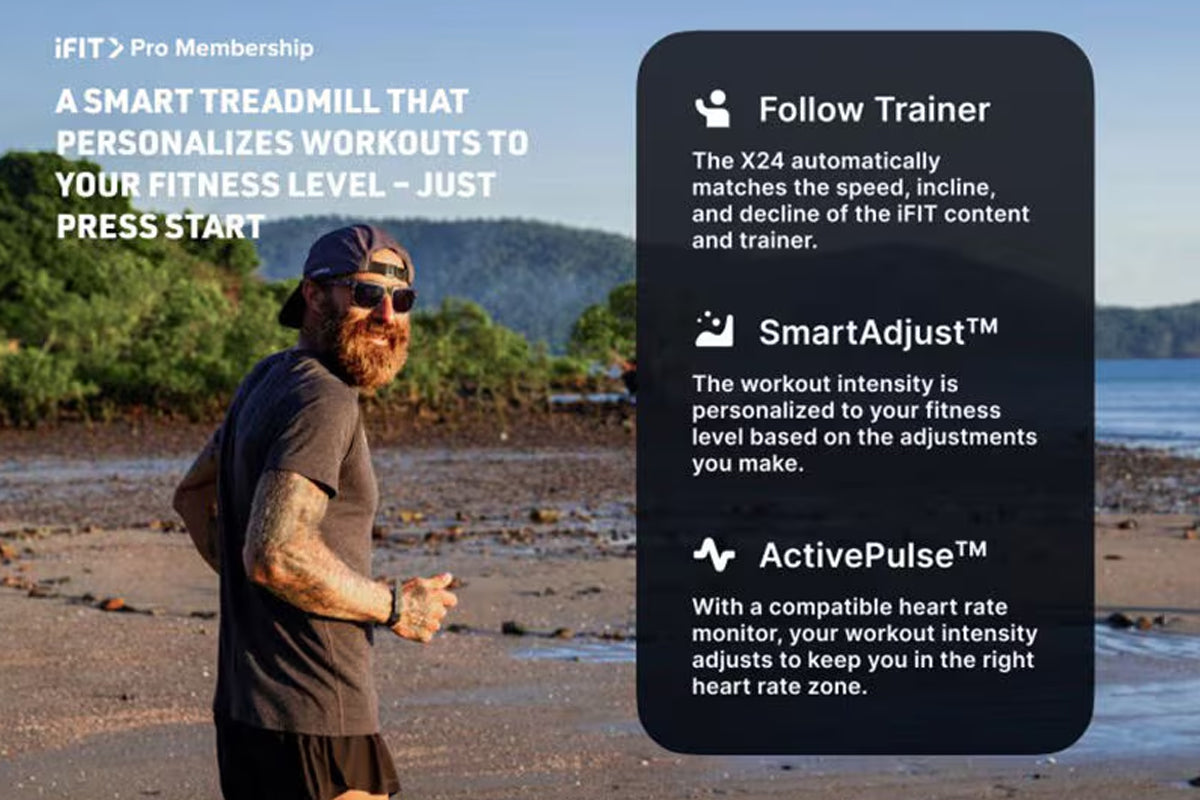 Man in dark t-shirt and sunglasses running on beach near water, with text describing iFIT Pro Membership features including F